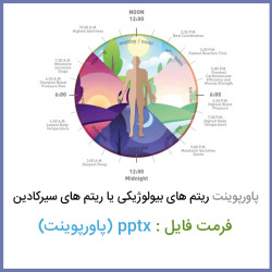 دانلود فایل پاورپوینت ریتم های بیولوژیکی یا ریتم های سیرکادین دانلود فایل پاورپوینت ریتم های بیولوژیکی یا ریتم های سیرکادین