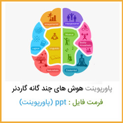 دانلود فایل پاورپوینت هوش های چندگانه گاردنر ppt دانلود فایل پاورپوینت هوش های چندگانه گاردنر ppt