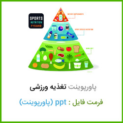 دانلود فایل پاورپوینت تغذیه ورزشی sports Nutrition دانلود فایل پاورپوینت تغذیه ورزشی sports Nutrition