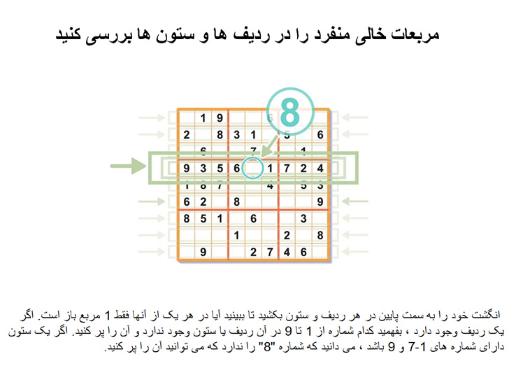 آموزش حل سودوکو Solve Sudoku